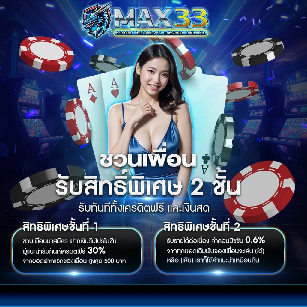 สล็อต แตกง่าย ไม่มี ขั้นต่ํา